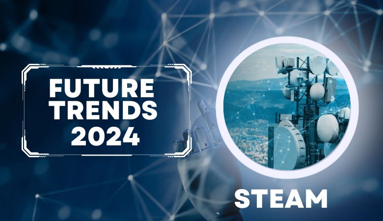 International Conference on Future Trends in Science, Technology, Engineering and Medicine